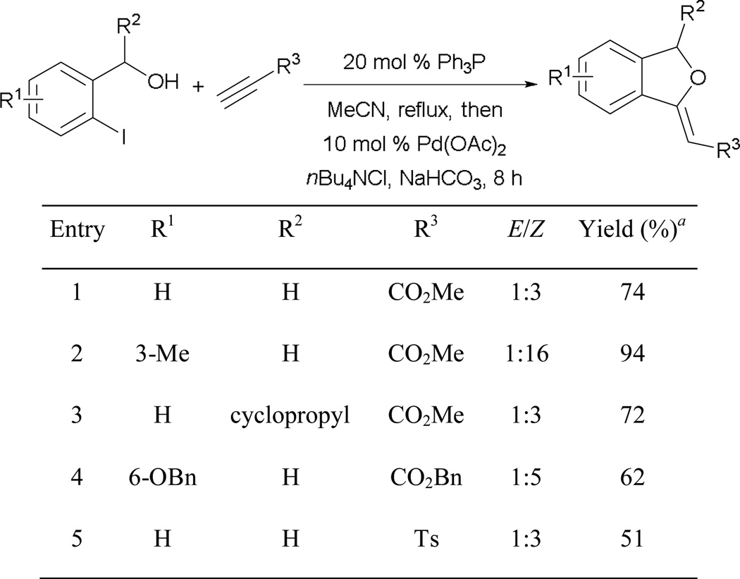 Scheme 61