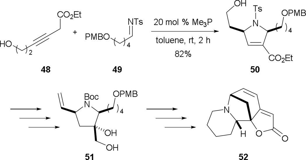 Scheme 34