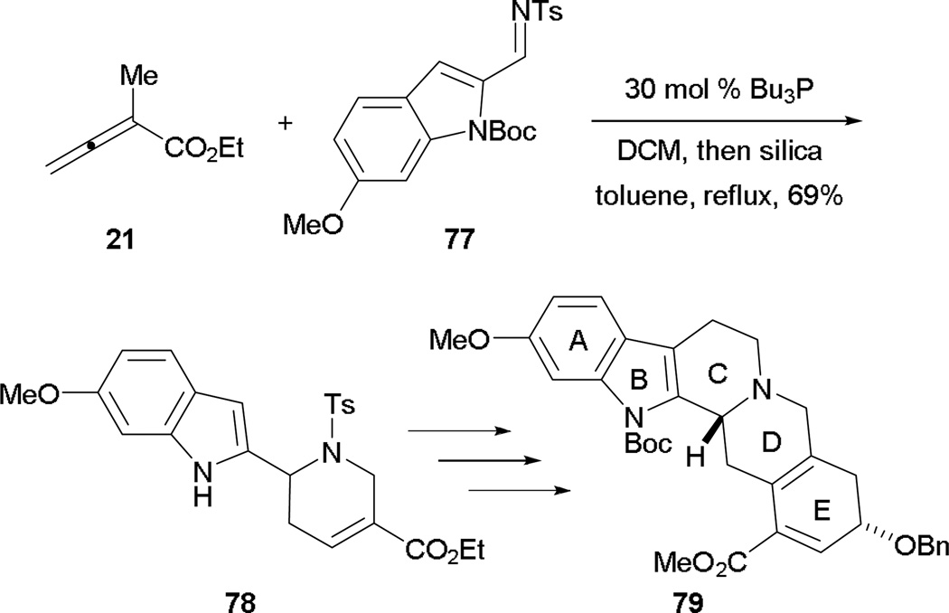 Scheme 42