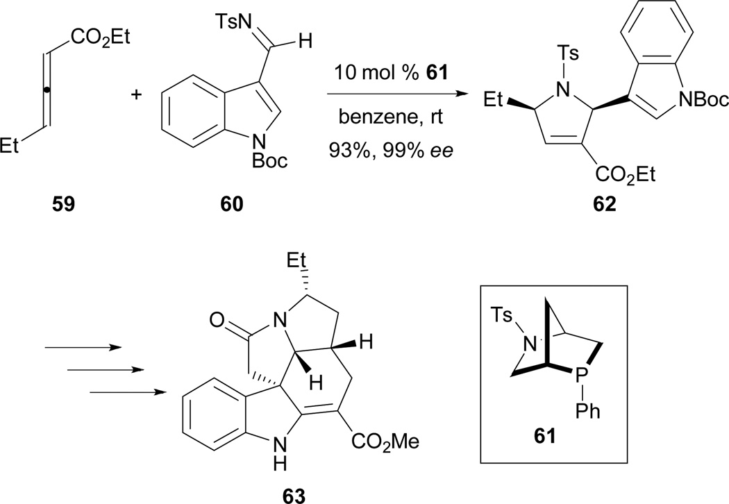 Scheme 36