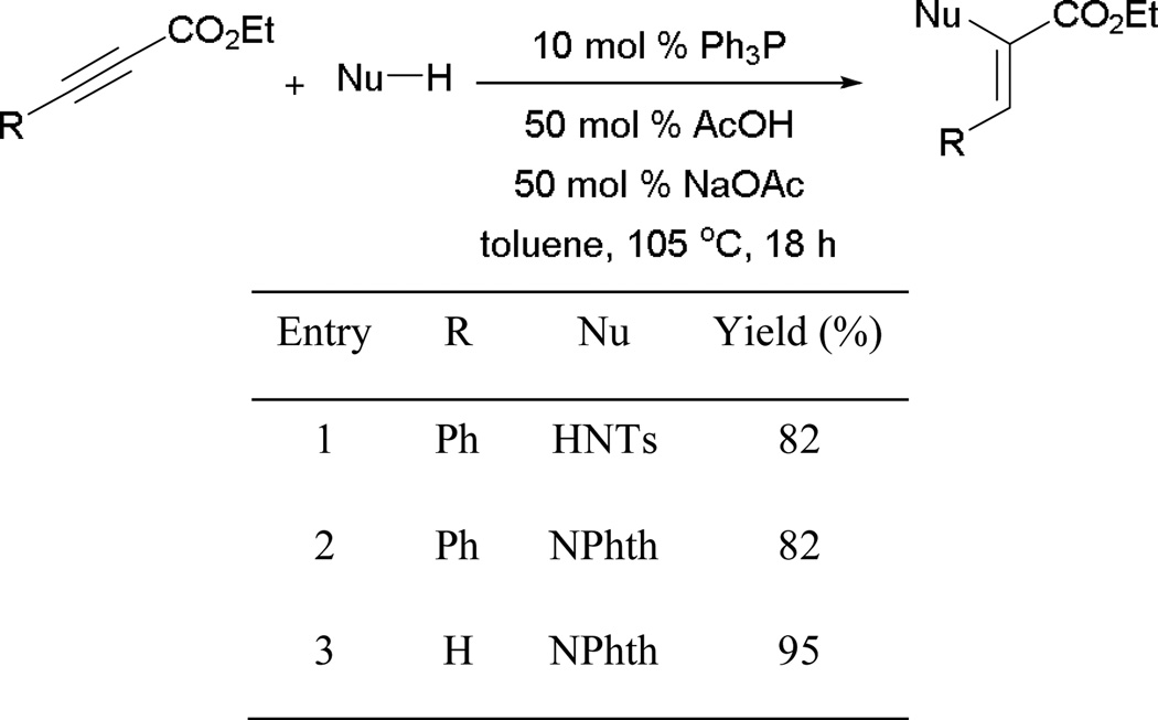 Scheme 60