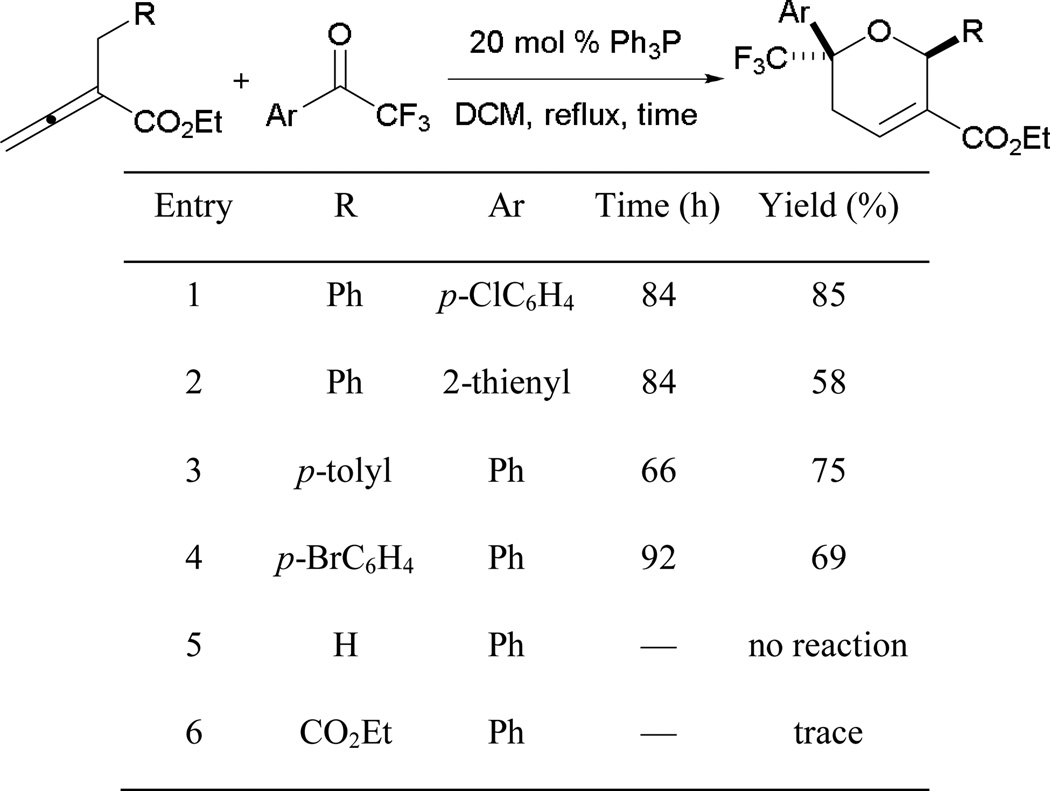 Scheme 45