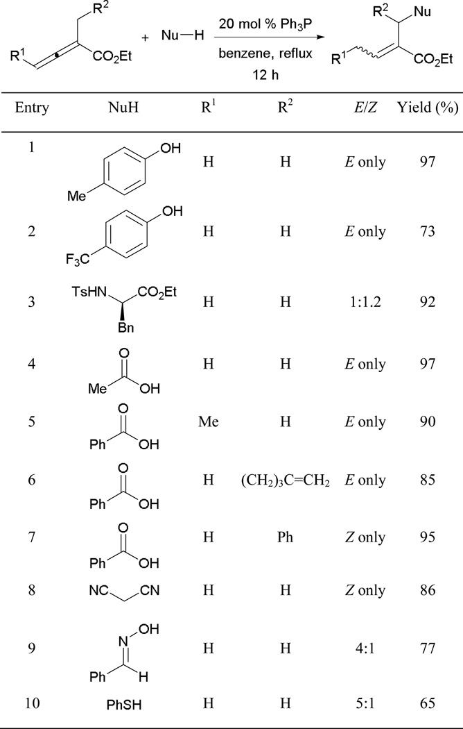 Scheme 15