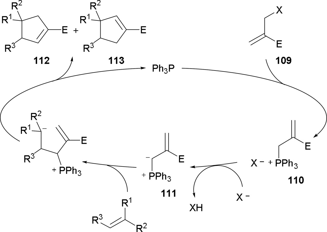 Scheme 70