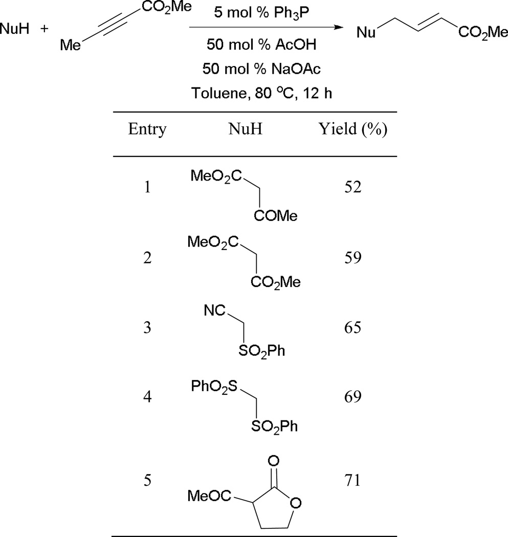 Scheme 12