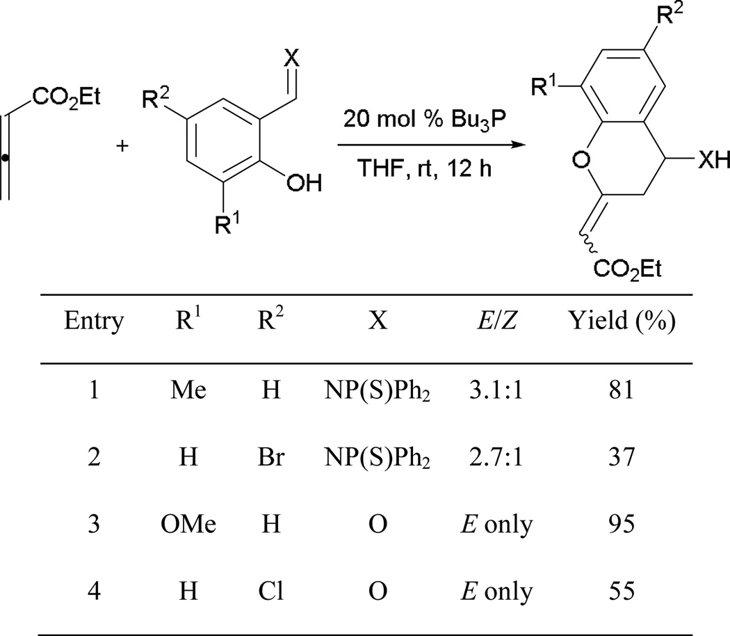 Scheme 53