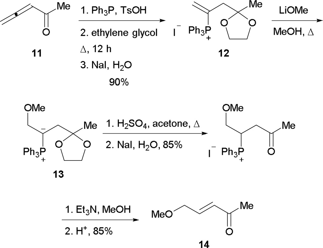 Scheme 10