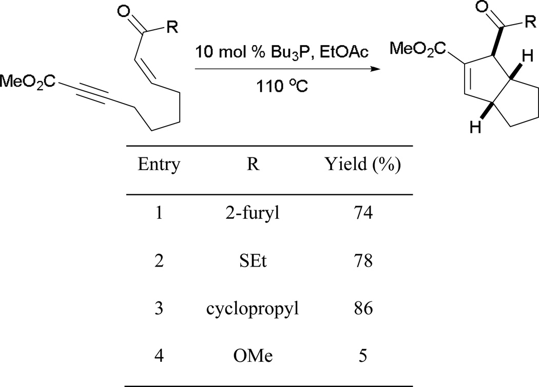 Scheme 24