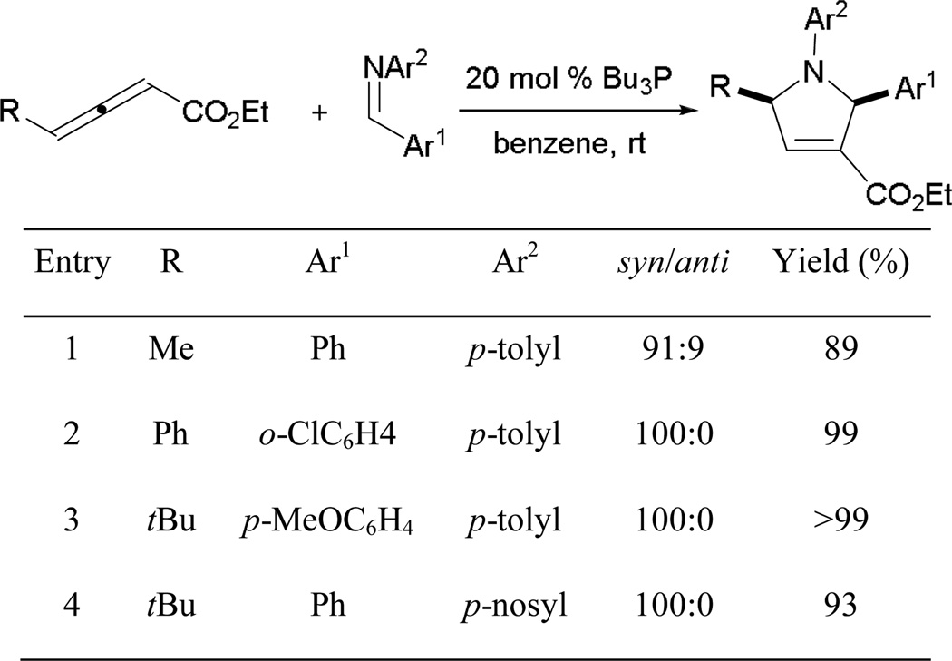 Scheme 32