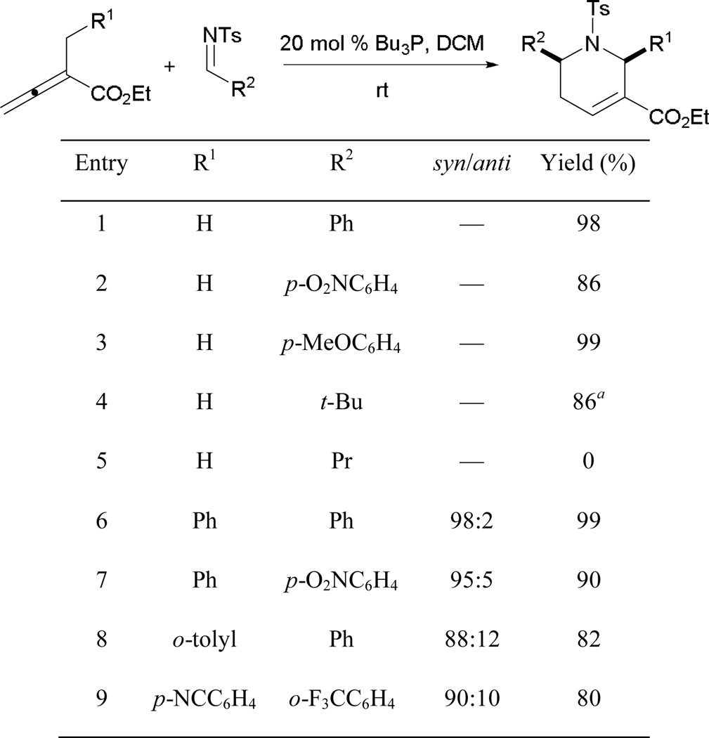 Scheme 40