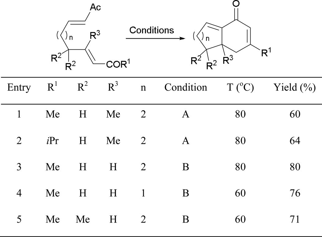 Scheme 5