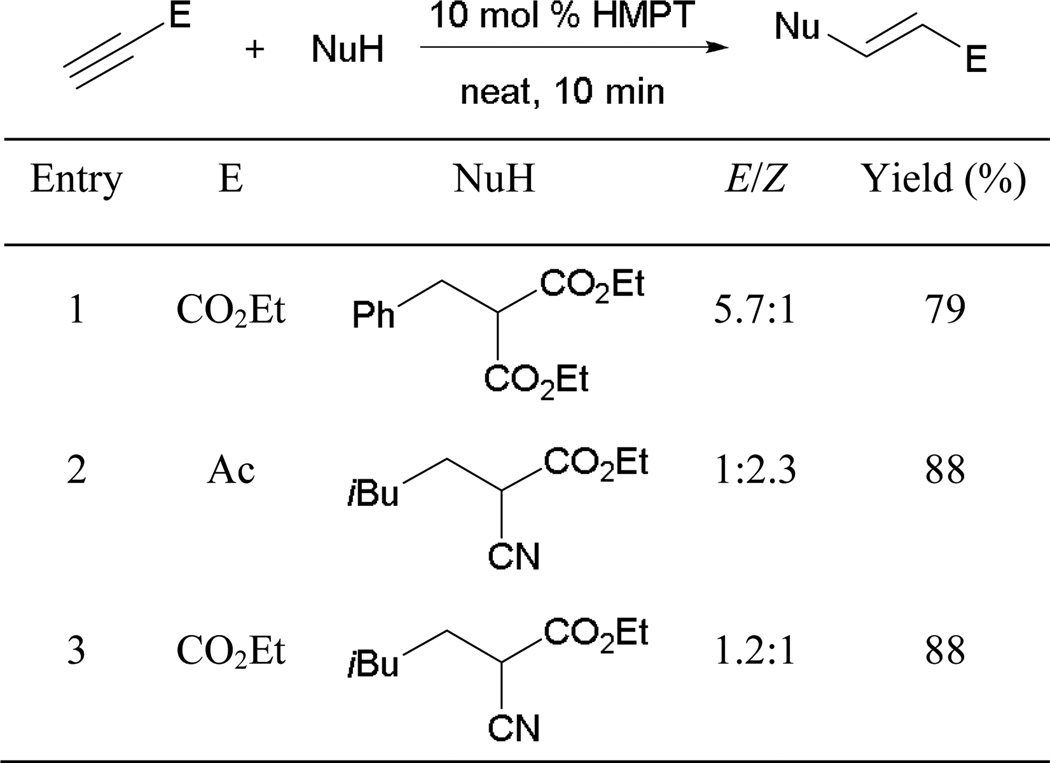 Scheme 58