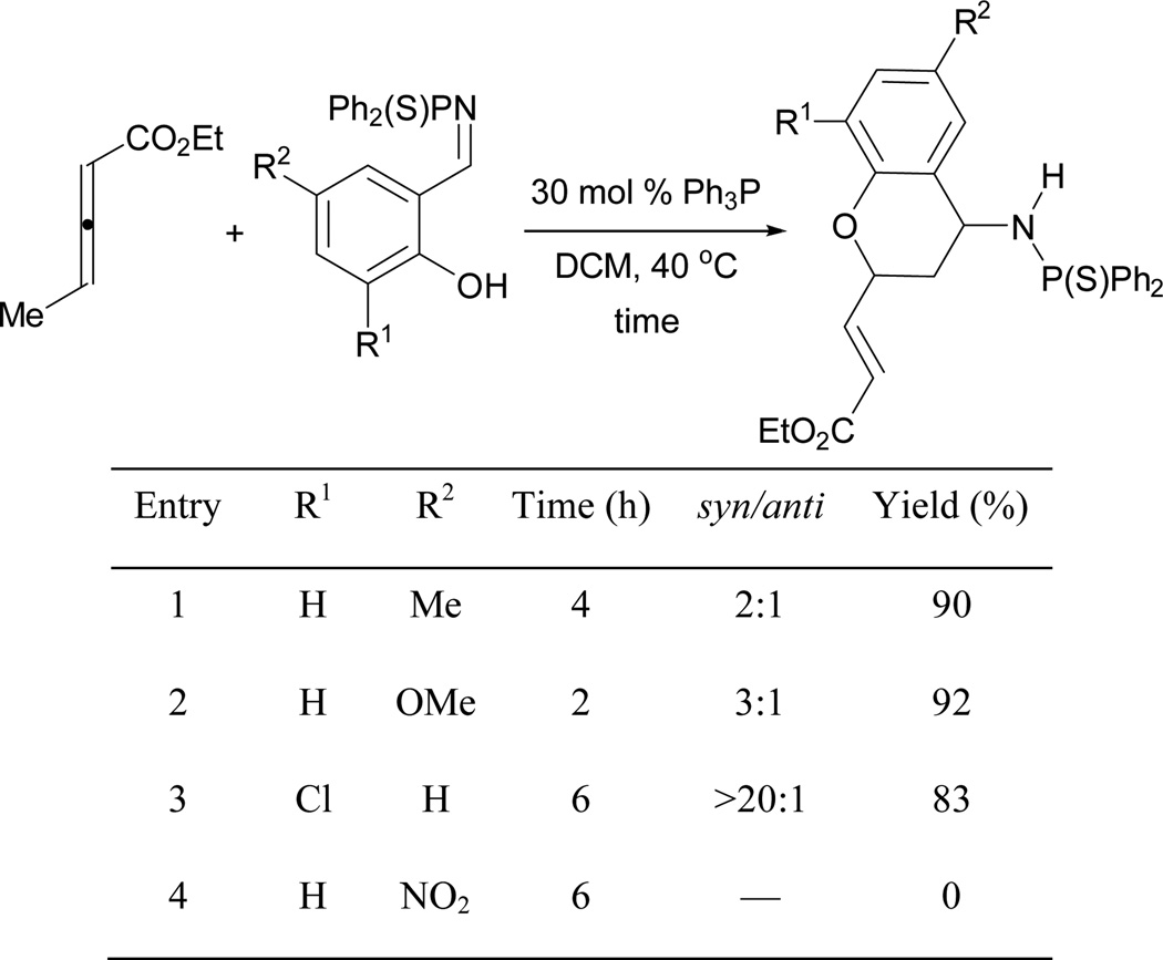 Scheme 51