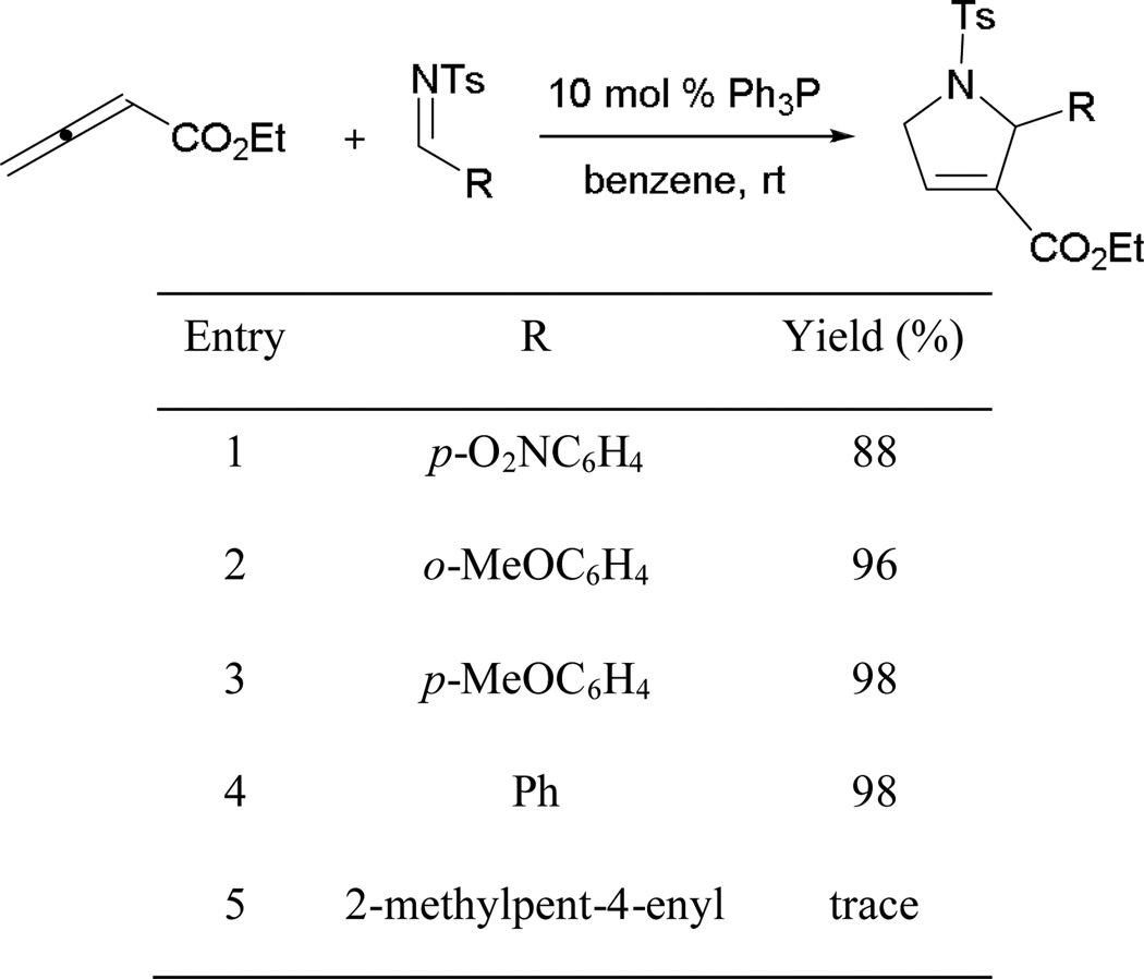 Scheme 31