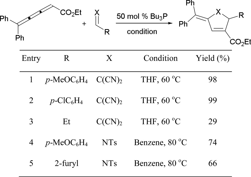 Scheme 26