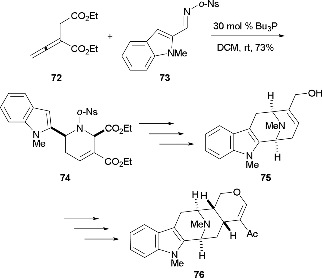 Scheme 41