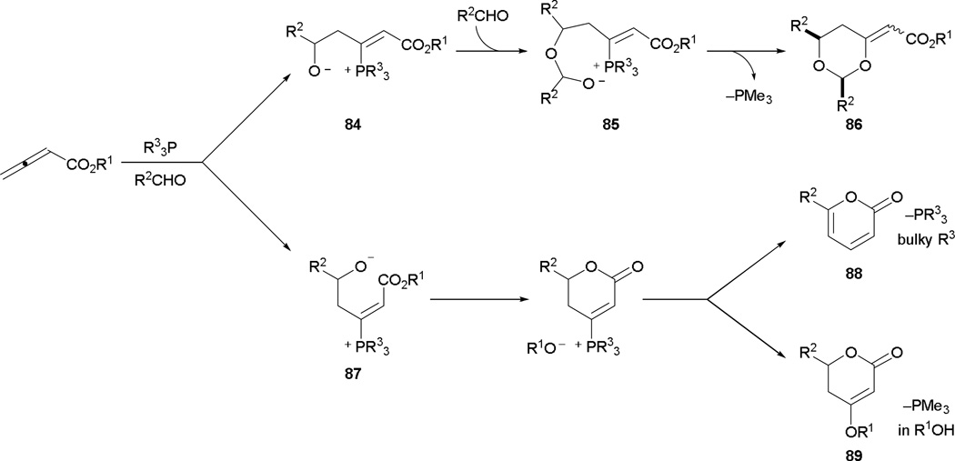 Scheme 46