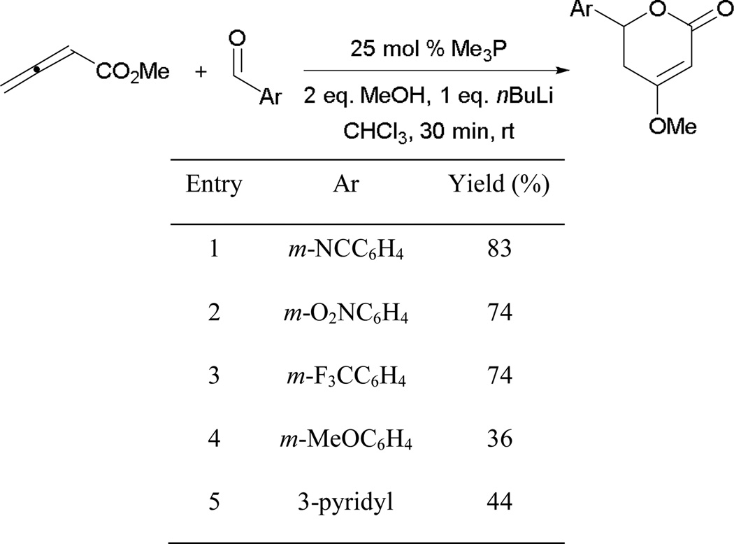 Scheme 49