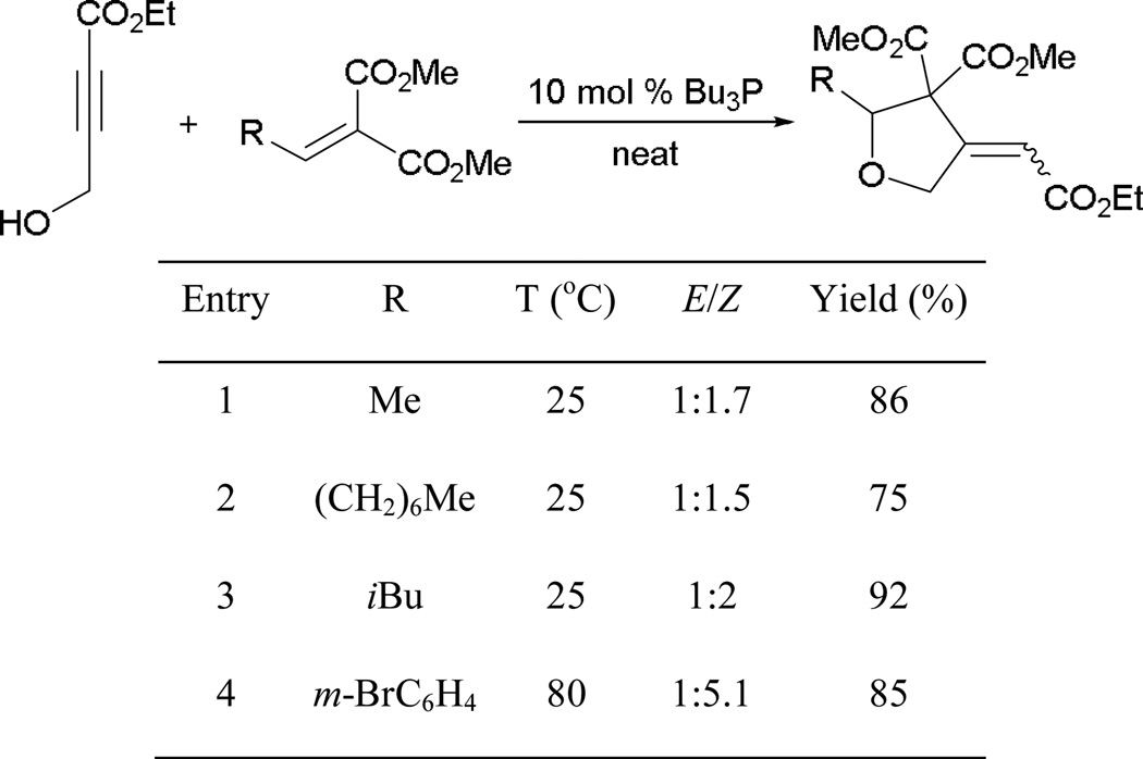 Scheme 66