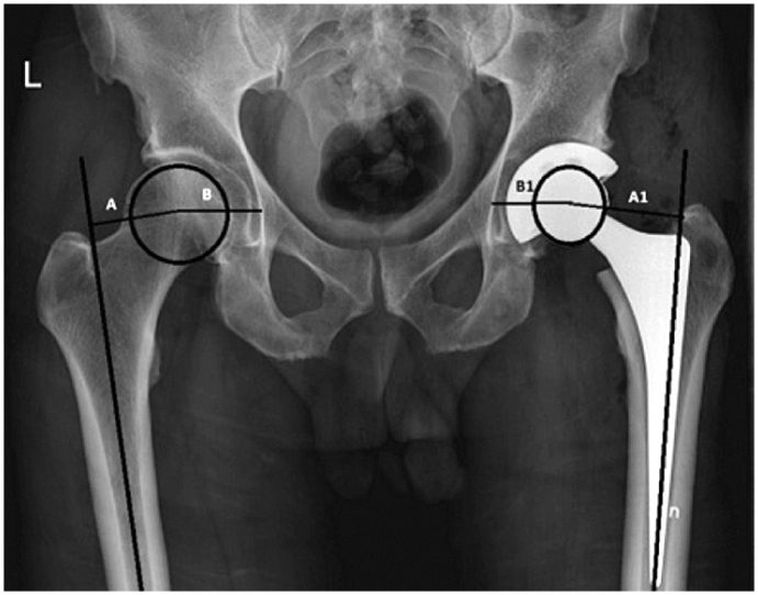 Figure 1.