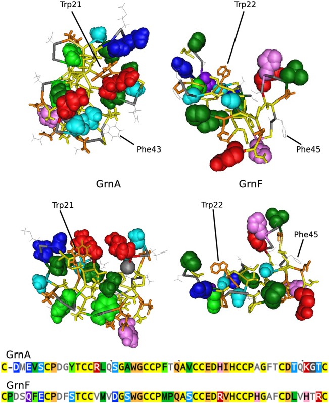 Fig 11