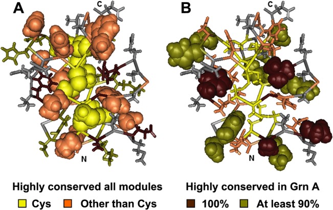 Fig 10