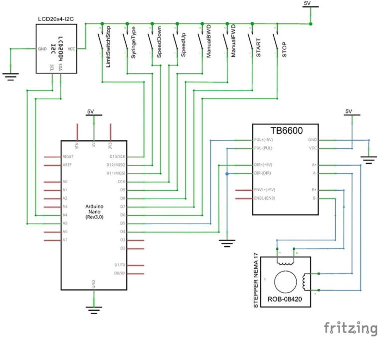 Fig. 6