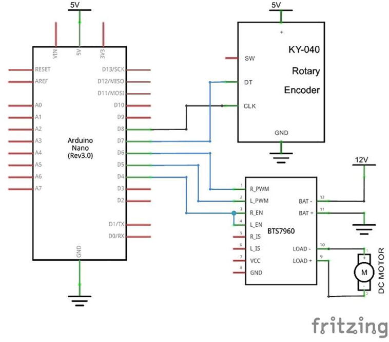 Fig. 7