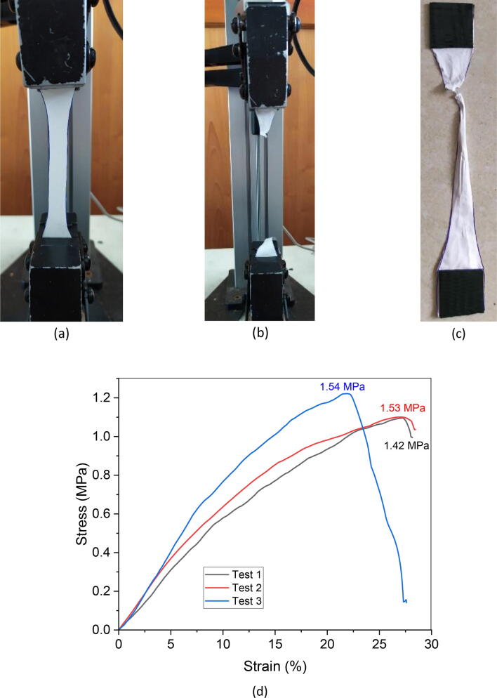 Fig. 16