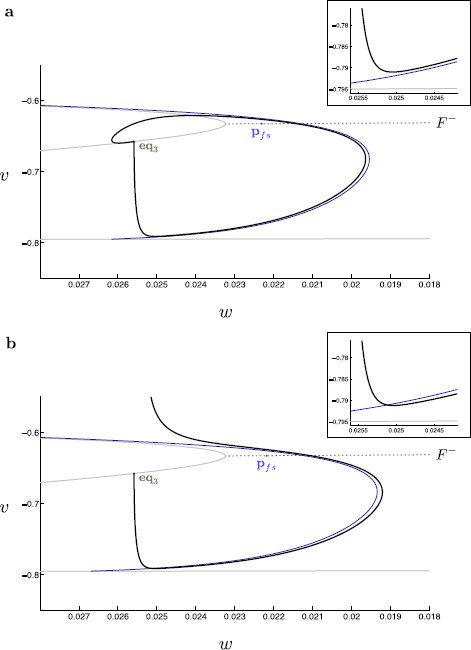 Fig. 10