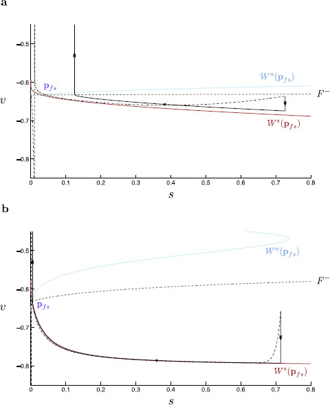 Fig. 14