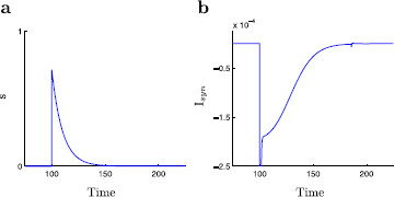 Fig. 1