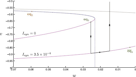 Fig. 11