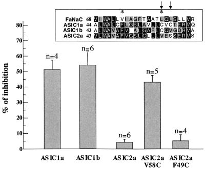 graphic file with name cde569f6.jpg