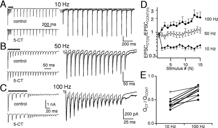 
Figure 9.
