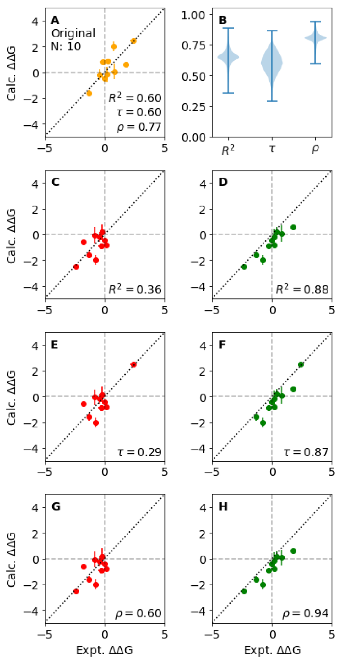 Figure 13.