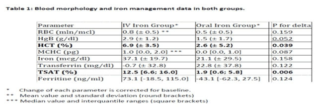 graphic file with name gh-18-1-1165-g39.jpg