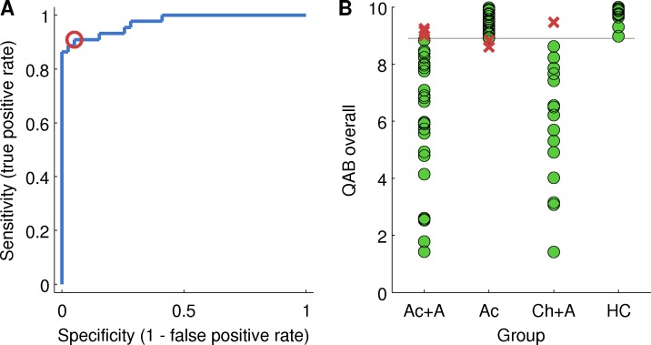 Fig 12