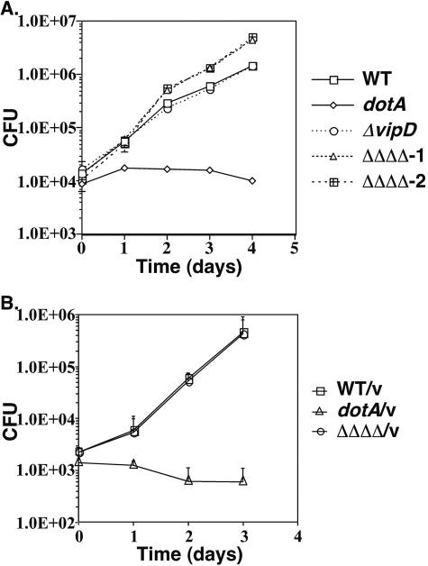 FIG. 6.