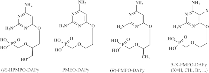 Figure 28