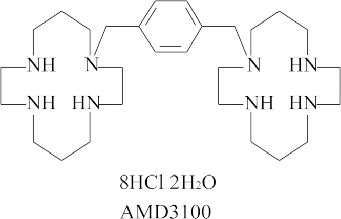 Figure 23