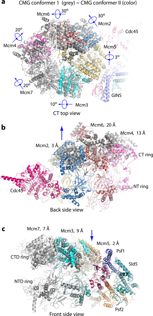 Figure 4