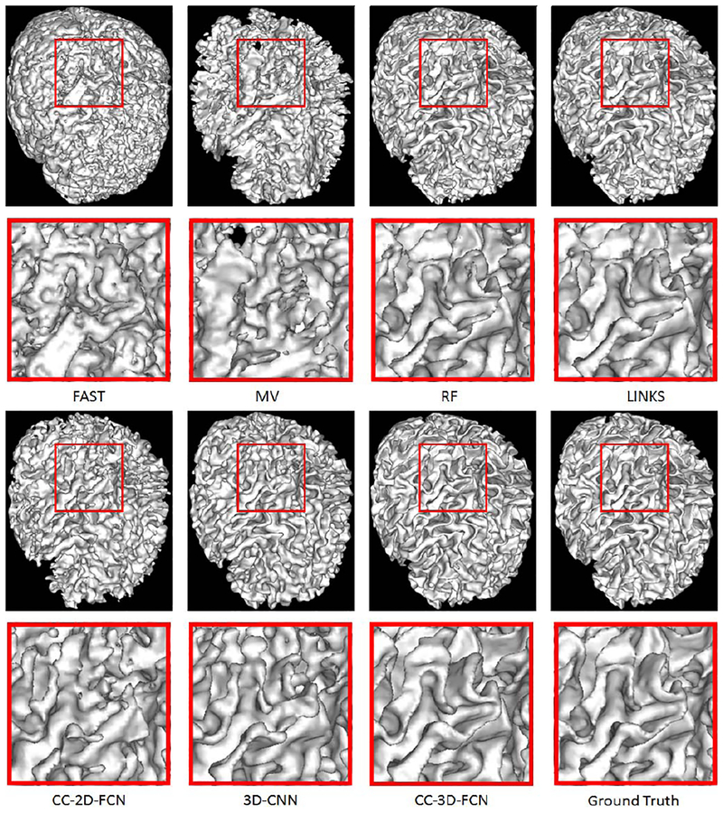 Fig. 17.