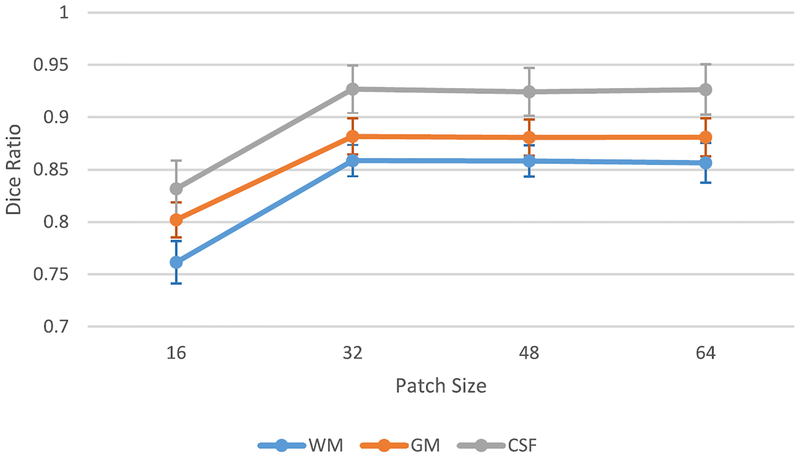 Fig. 4.