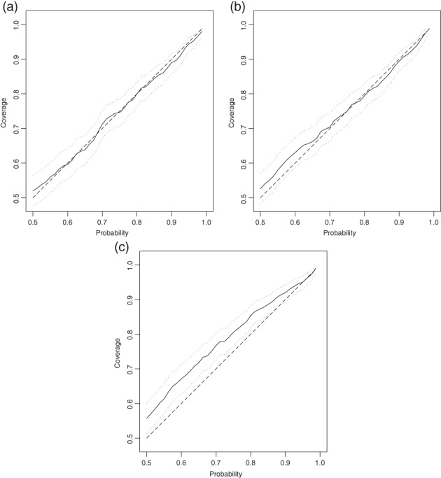 EJSS-12743-FIG-0008-b