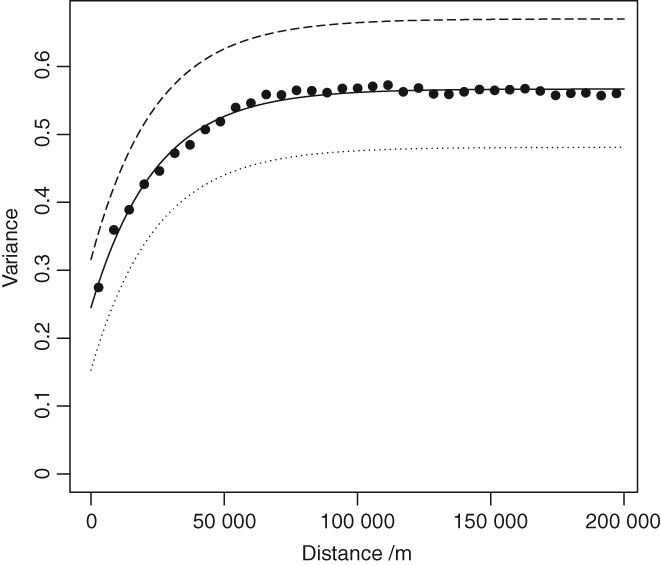 EJSS-12743-FIG-0005-b