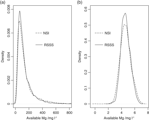 EJSS-12743-FIG-0002-b