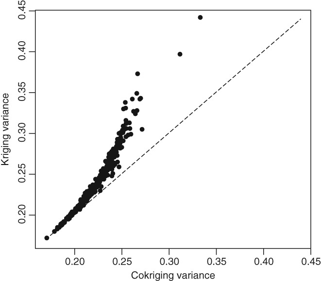 EJSS-12743-FIG-0009-b