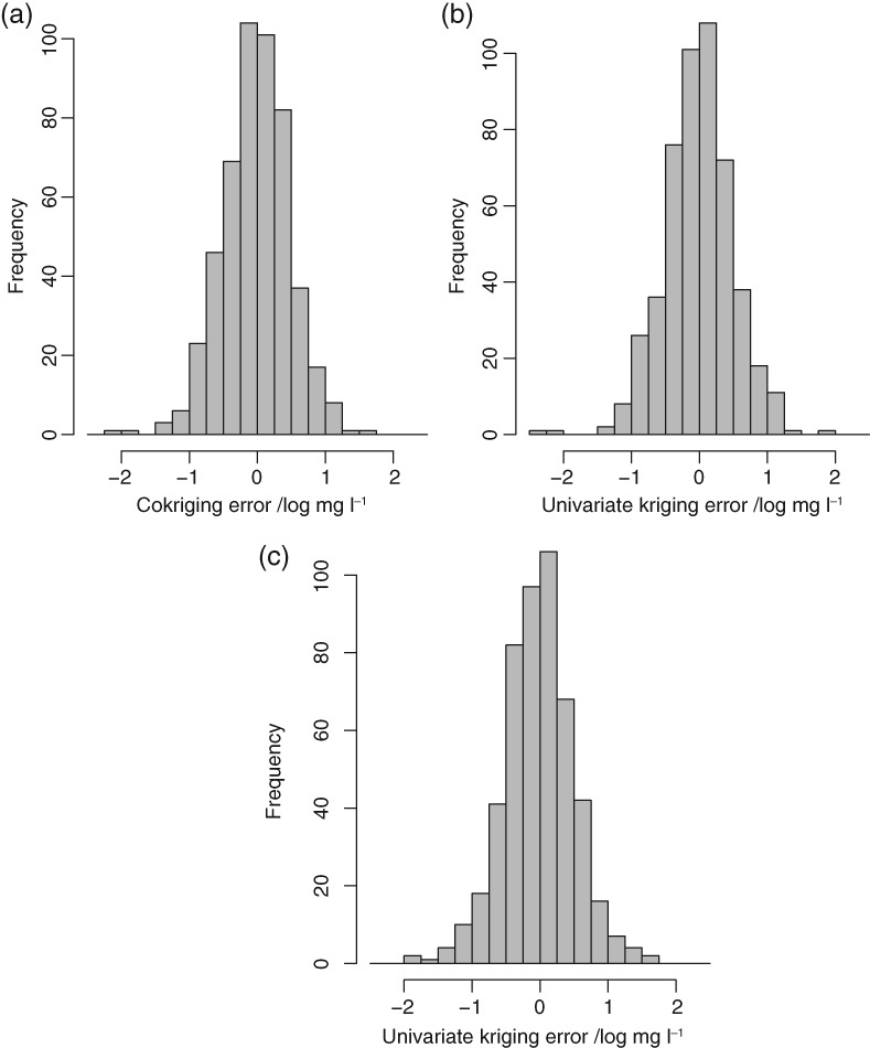 EJSS-12743-FIG-0006-b