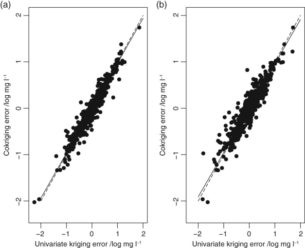 EJSS-12743-FIG-0007-b